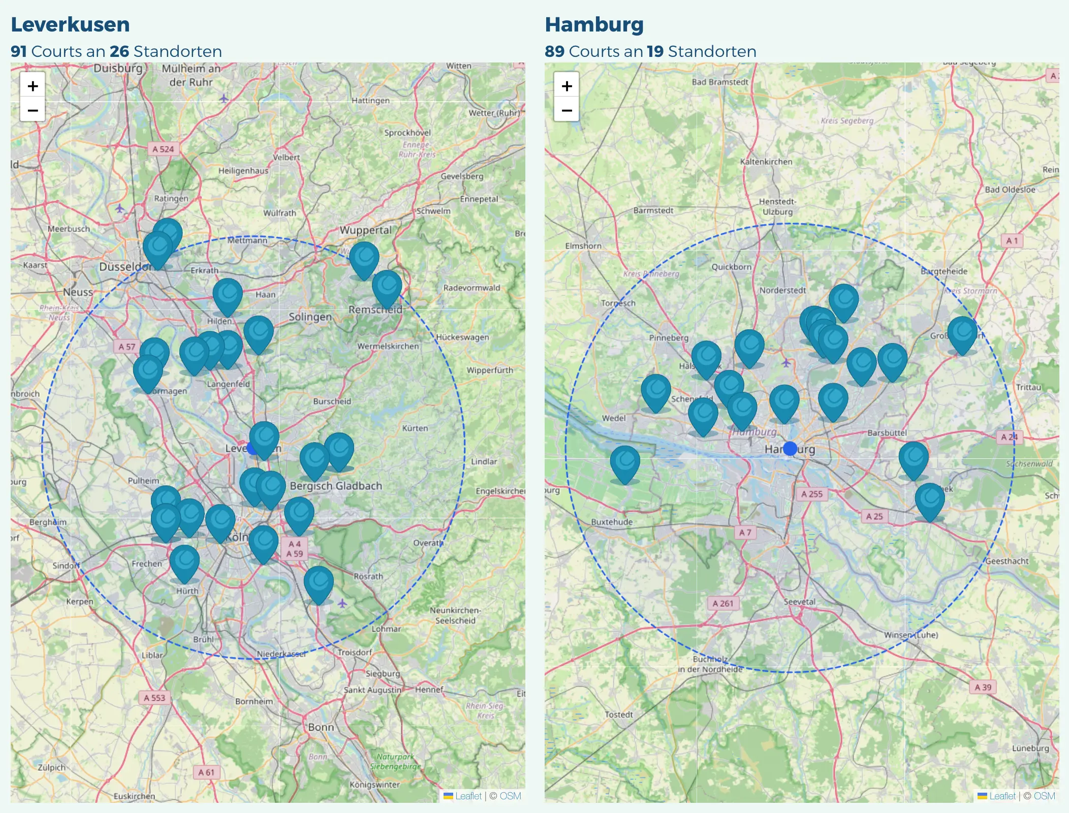 Leverkusen vs. Hamburg: Padel-Battle - wo gibt es die meisten Courts?