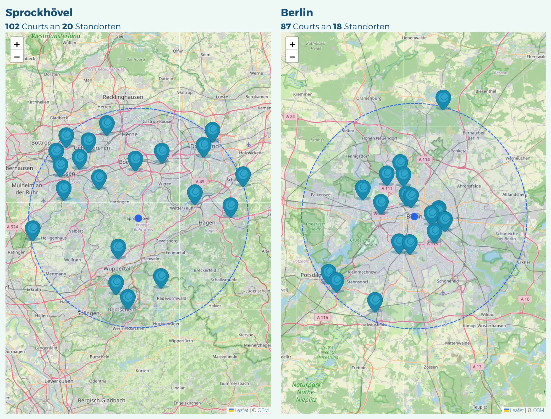 Sprockhövel vs. Berlin: Padel-Battle - wo gibt es die meisten Courts?